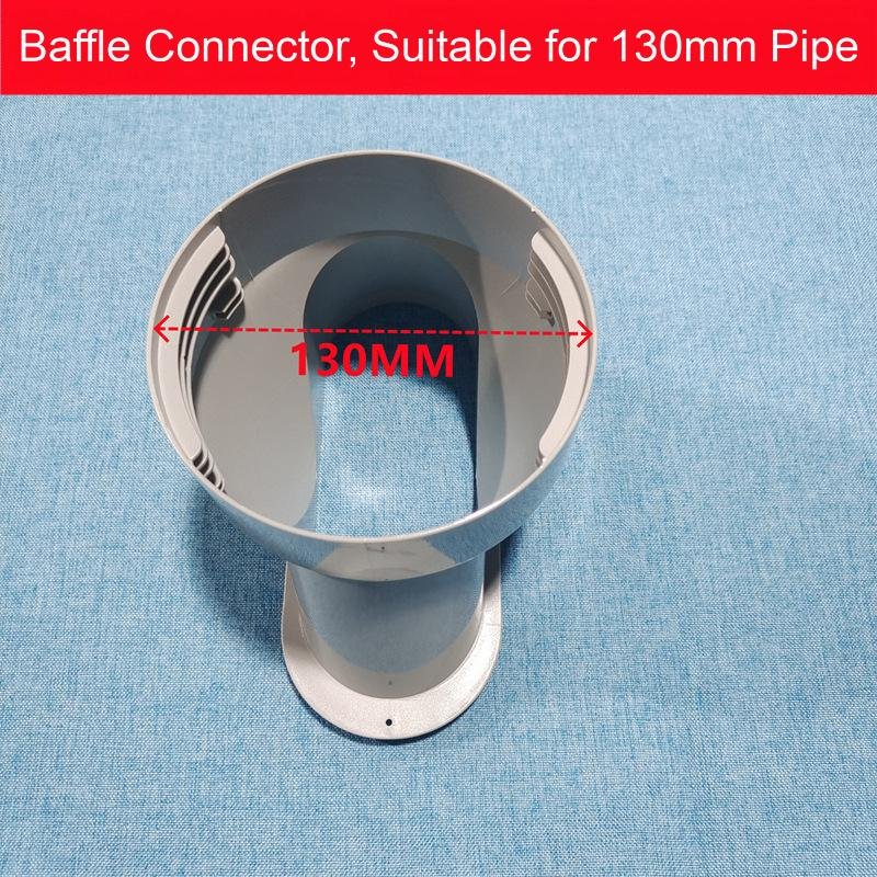 Protective Mesh for 15cm Connector