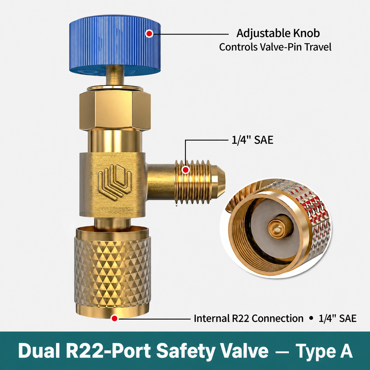 Dual R22-Port Safety Valve - Type A