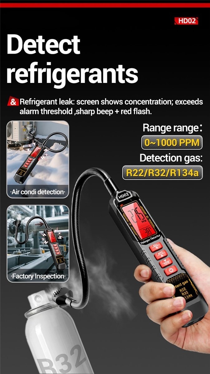 Detection