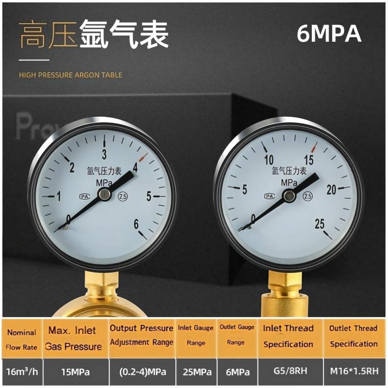 Argon Regulator 6x25MPa (0.2-4MPa)