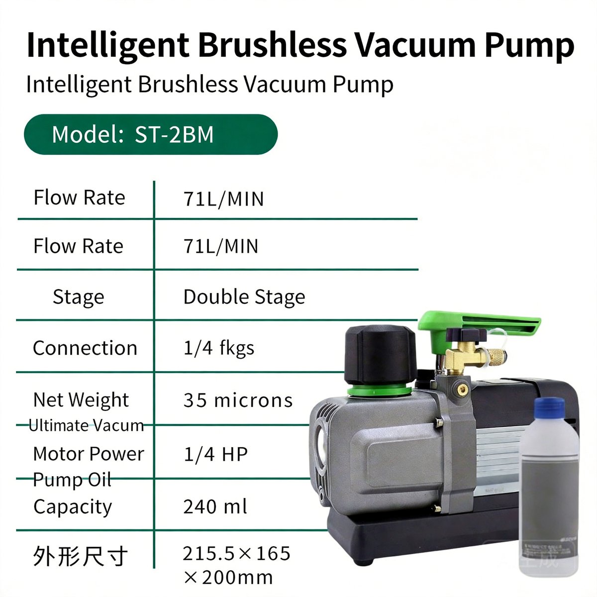 ST-2BM 1.5L Dual-Stage (R32)