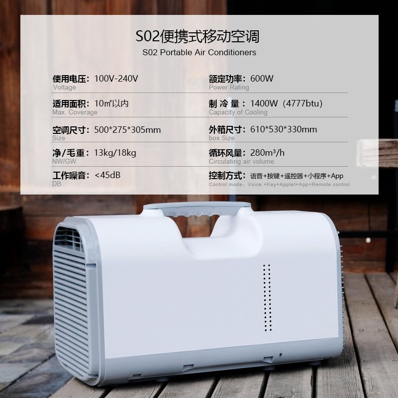 S02 - 1400W / 4777 BTU